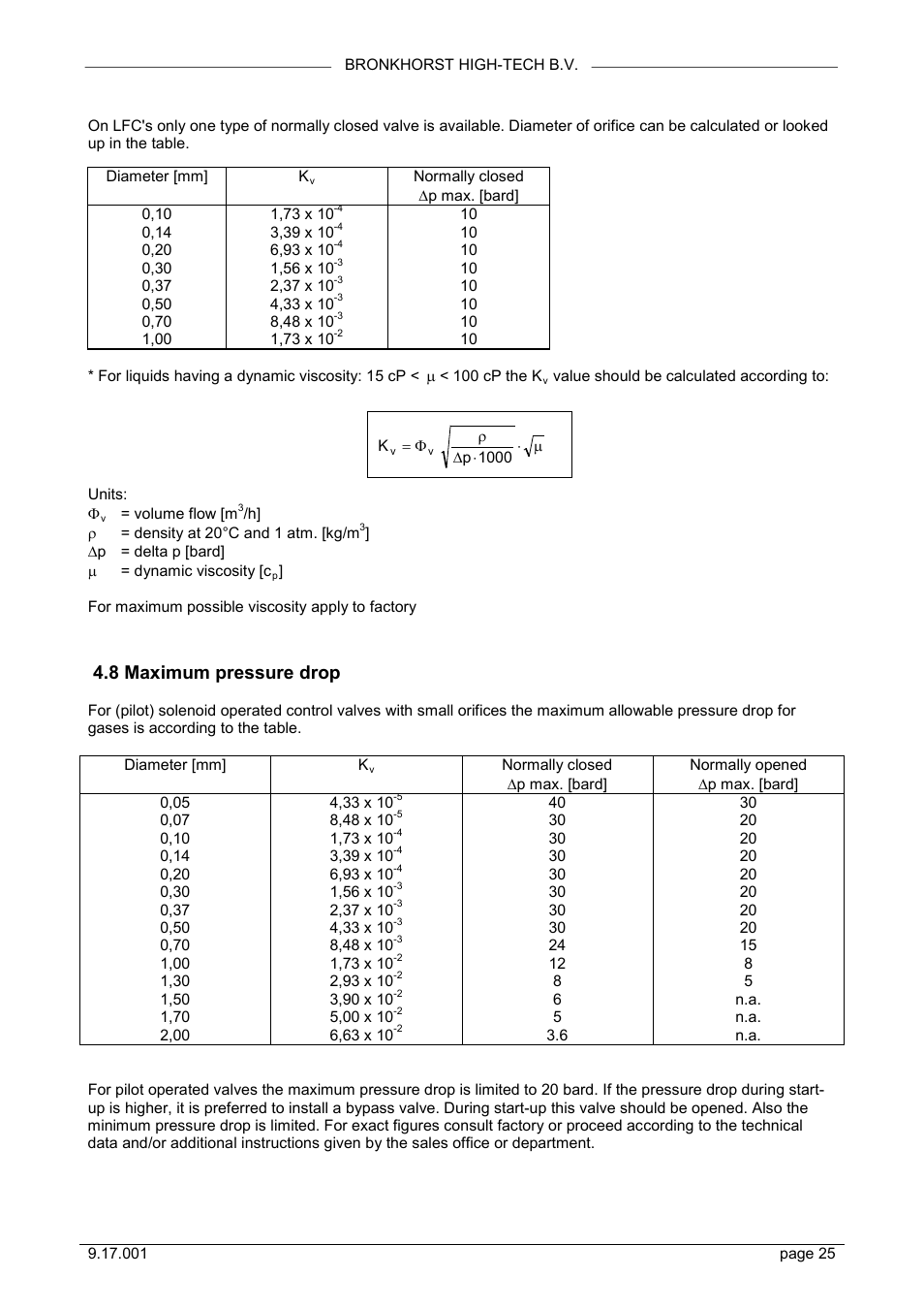 8 maximum pressure drop | Bronkhorst Mass Flow User Manual | Page 25 / 27