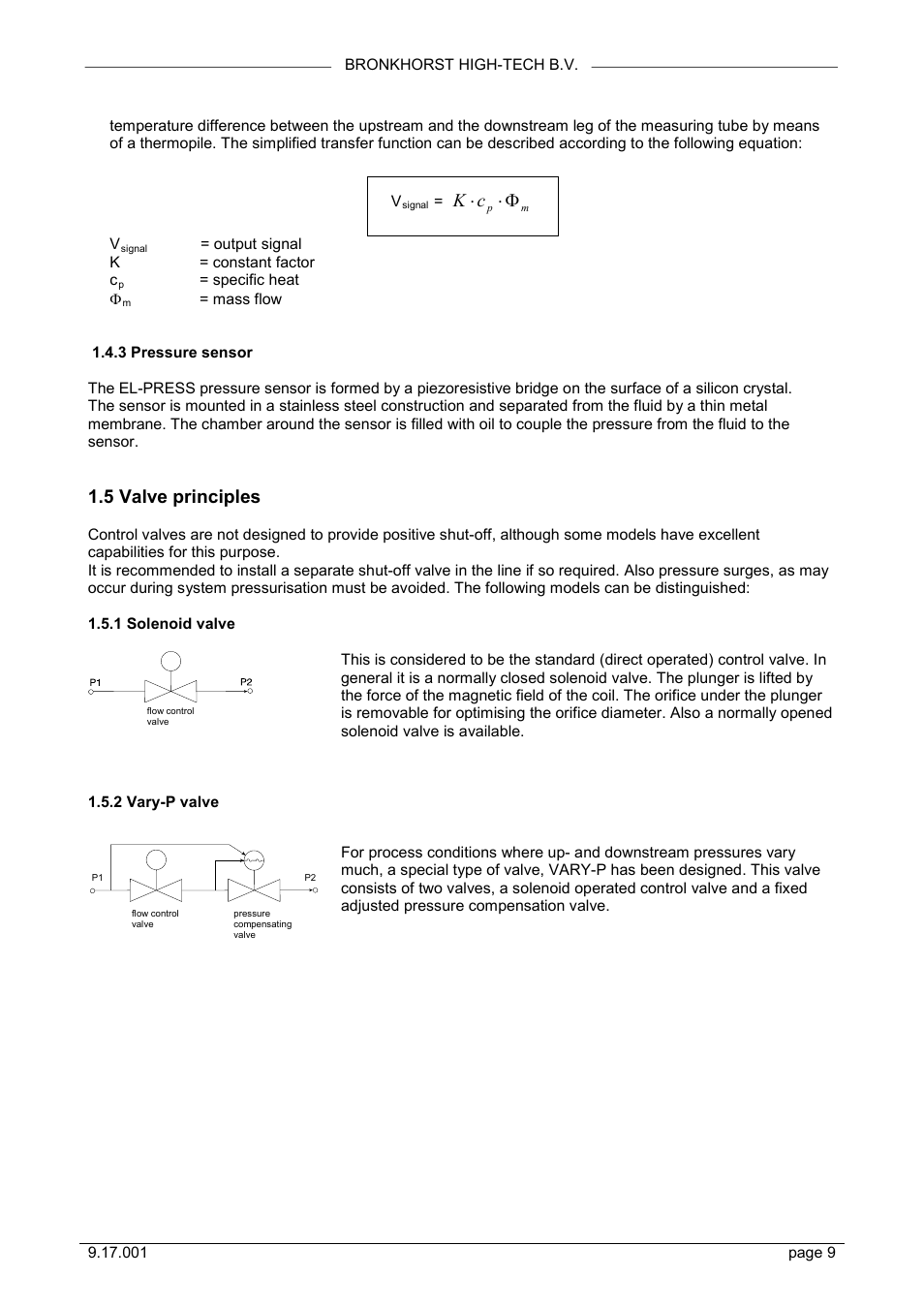 5 valve principles, Ck φ | Bronkhorst Mass Flow User Manual | Page 9 / 27