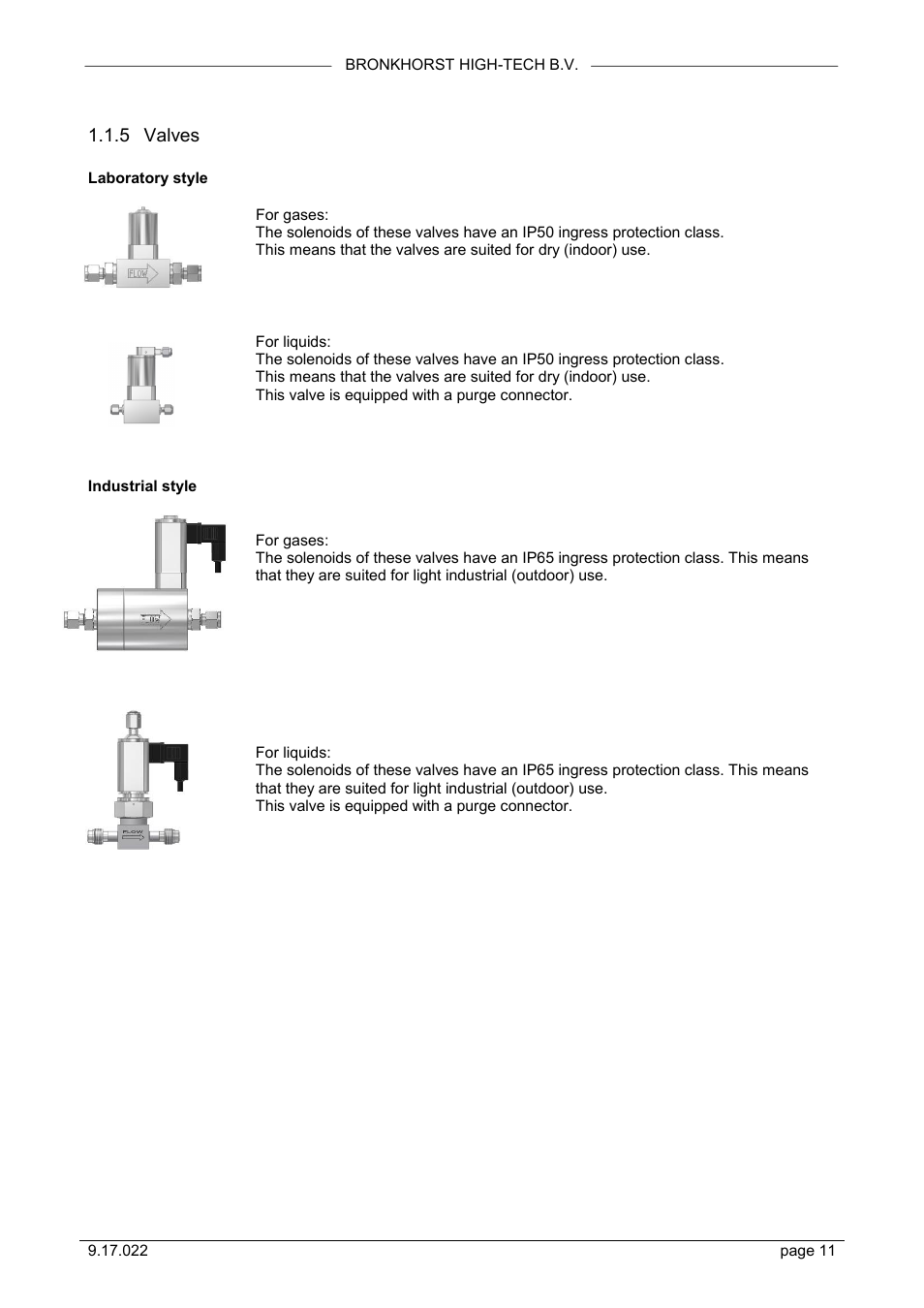 5 valves | Bronkhorst IN-FLOW User Manual | Page 11 / 38