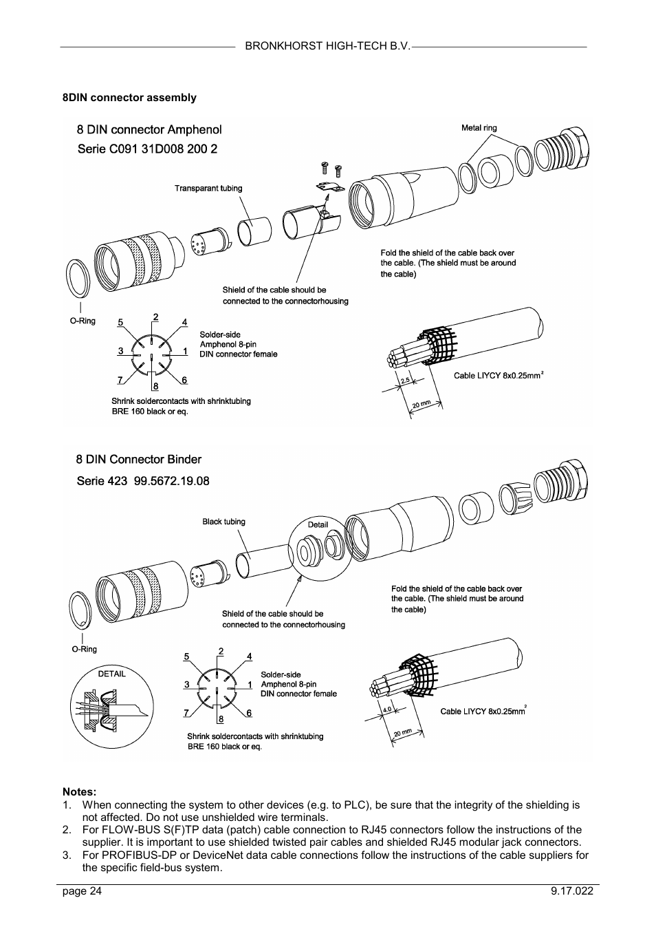 Bronkhorst IN-FLOW User Manual | Page 24 / 38