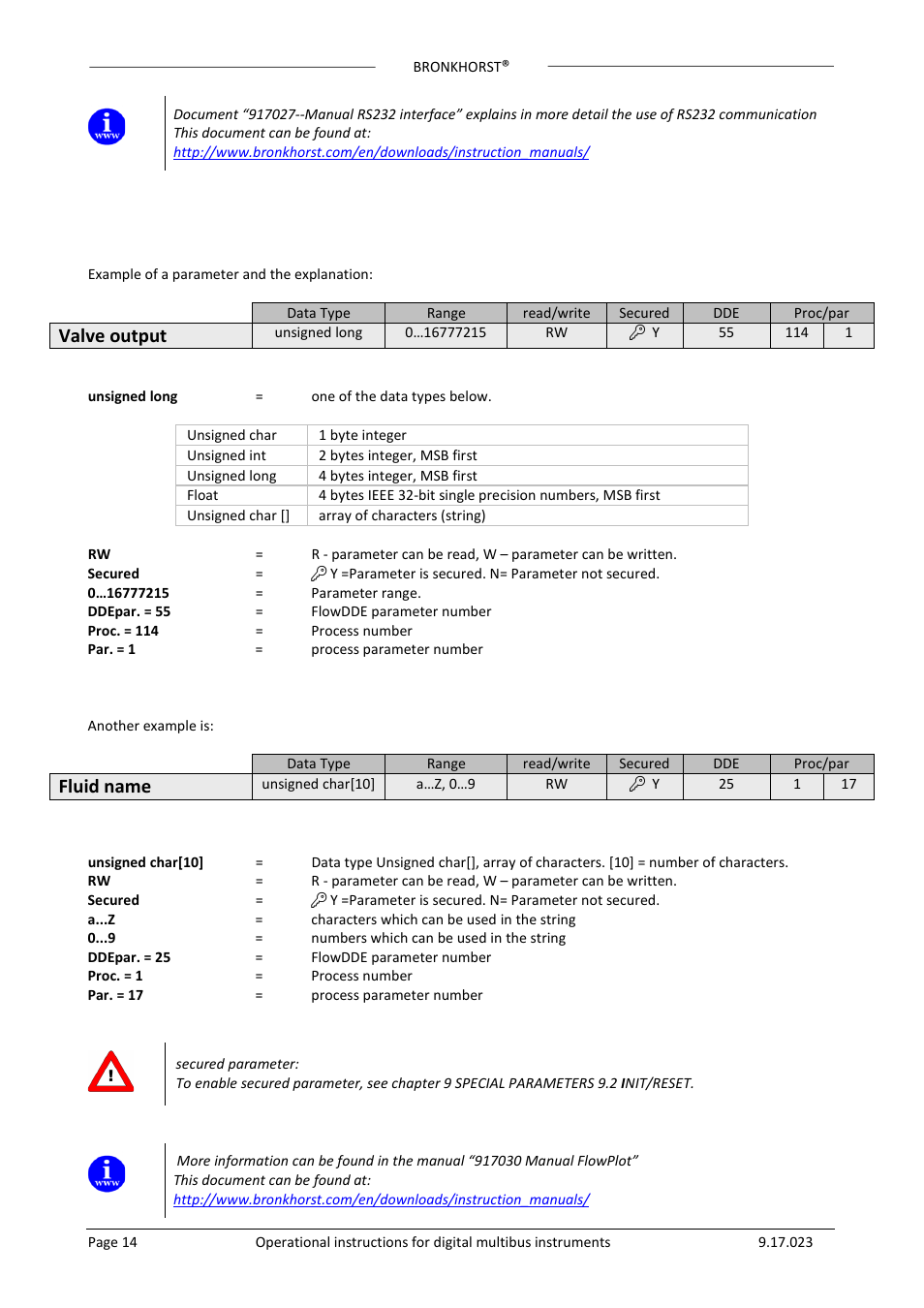 Valve output, Fluid name | Bronkhorst Multibus User Manual | Page 14 / 50