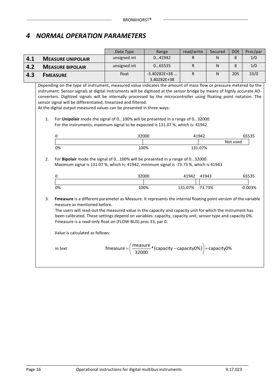 4 normal operation parameters | Bronkhorst Multibus User Manual | Page 16 / 50