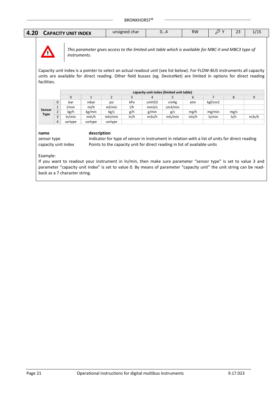 20 c | Bronkhorst Multibus User Manual | Page 21 / 50