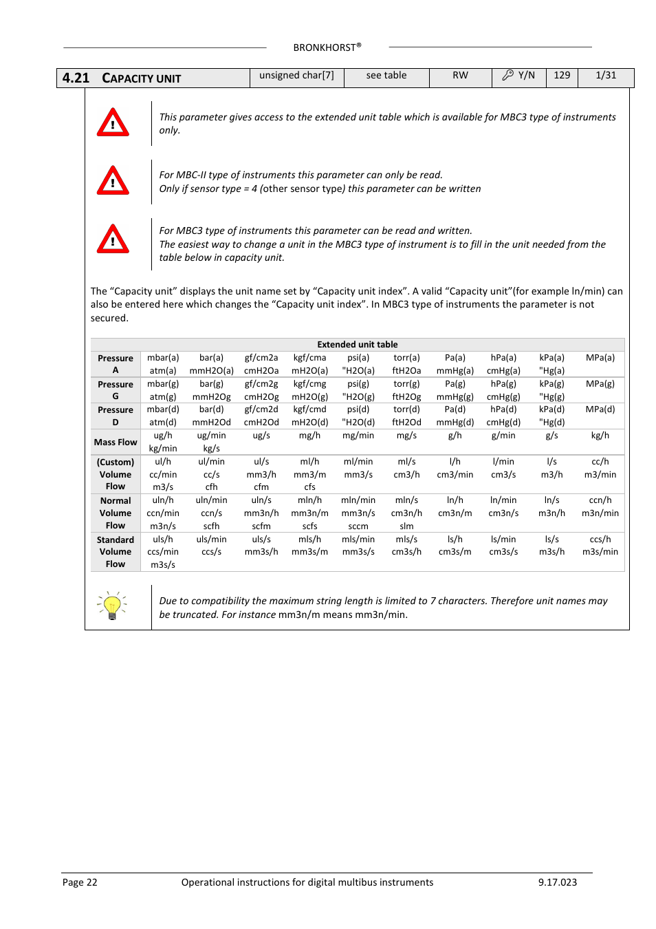 21 c | Bronkhorst Multibus User Manual | Page 22 / 50