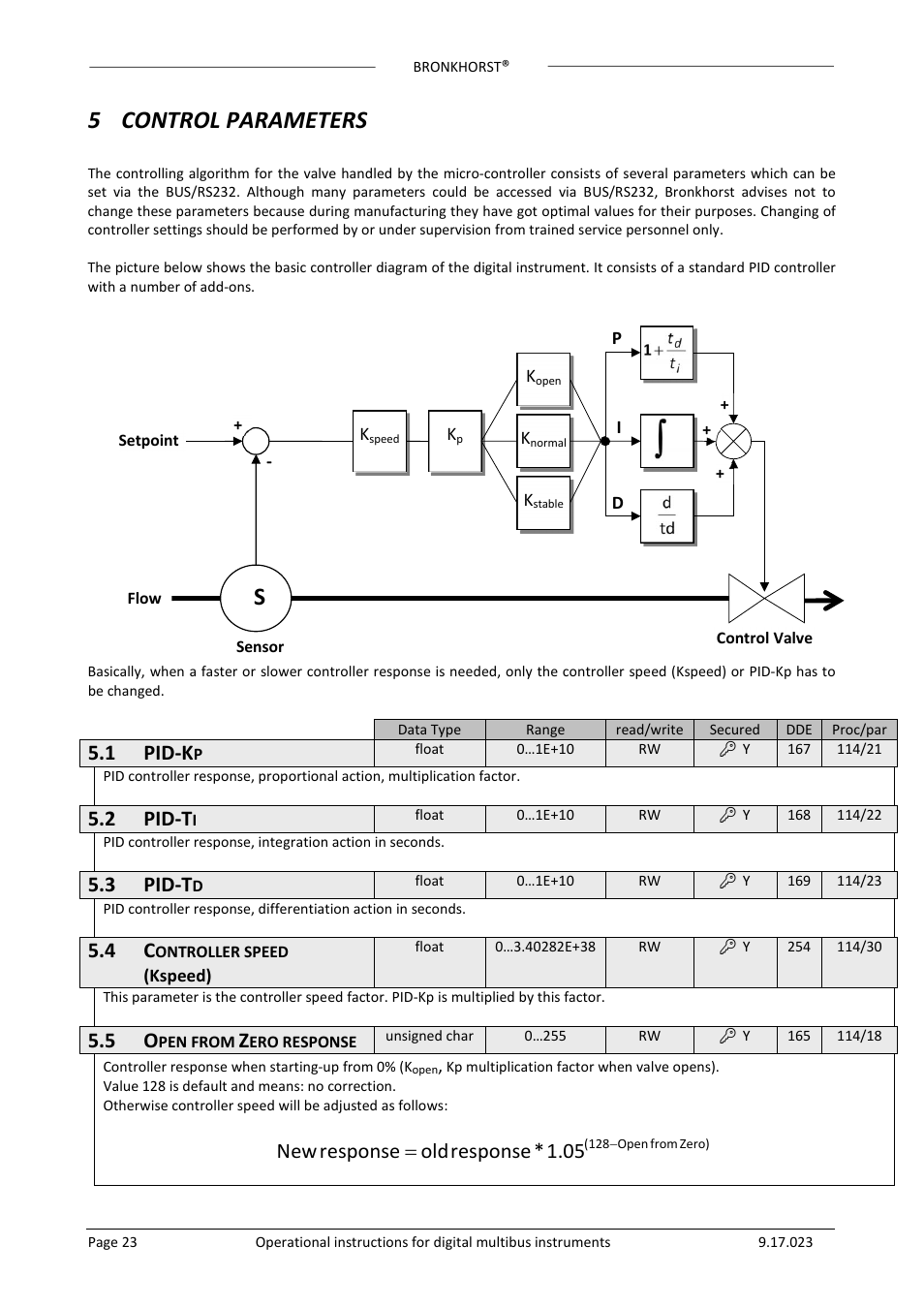 5 control parameters, 1 pid-k, 2 pid-t | 3 pid-t, 05 * response old response new | Bronkhorst Multibus User Manual | Page 23 / 50