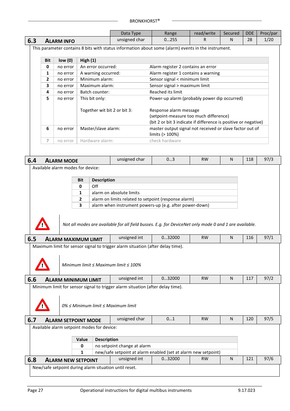 Bronkhorst Multibus User Manual | Page 27 / 50