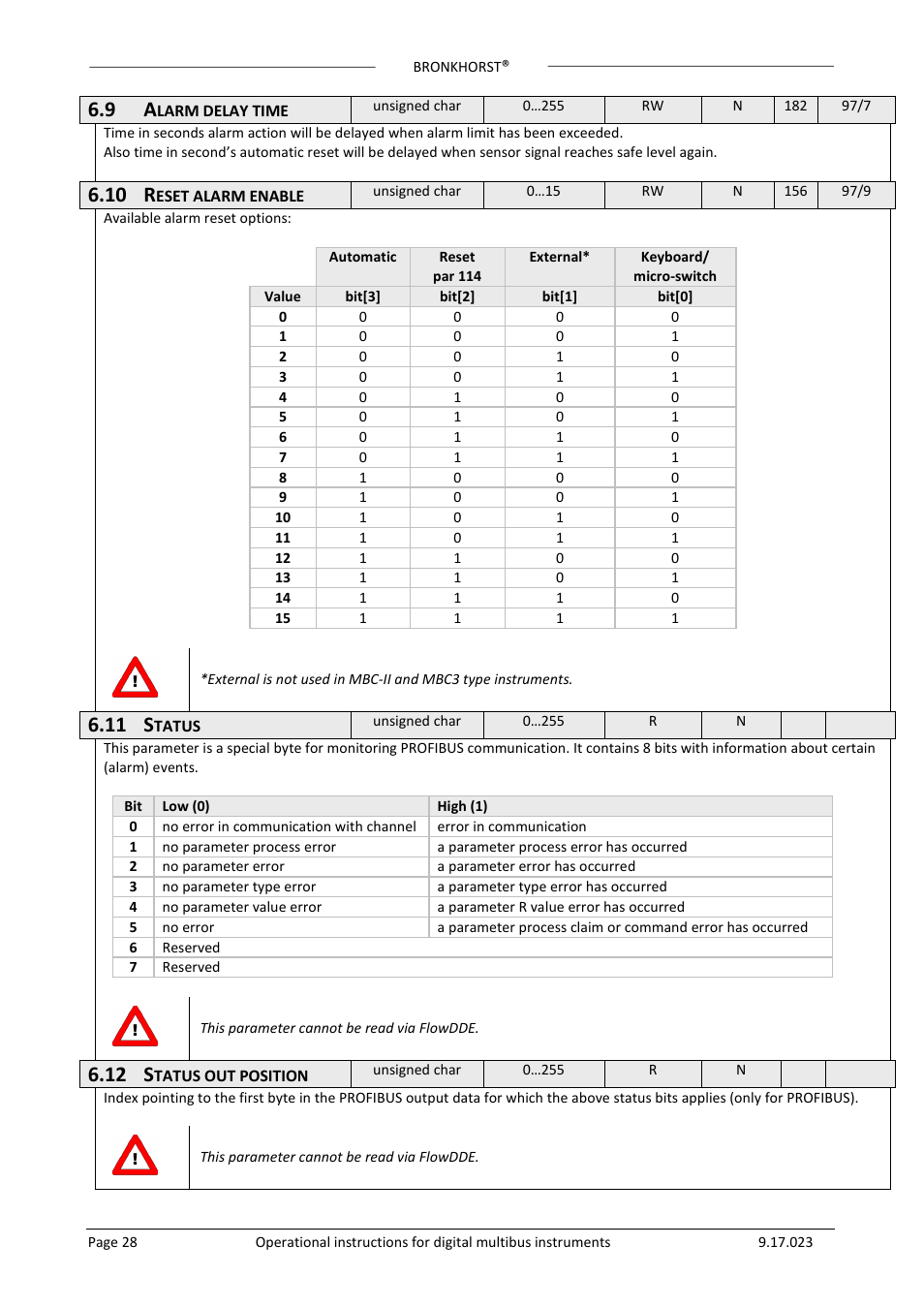10 r, 11 s, 12 s | Bronkhorst Multibus User Manual | Page 28 / 50