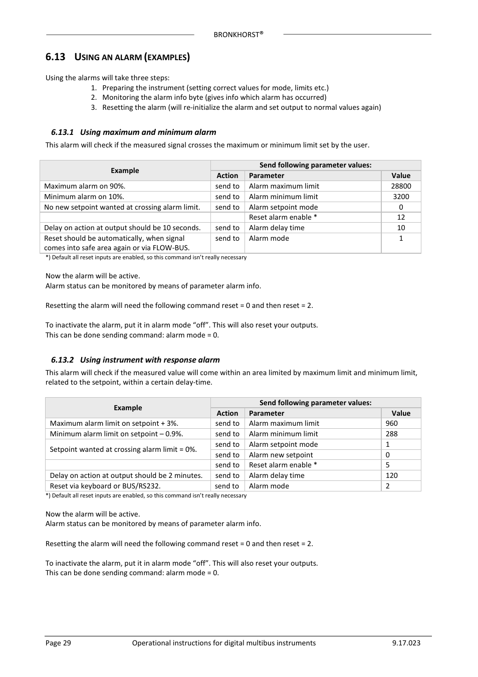 13 u | Bronkhorst Multibus User Manual | Page 29 / 50