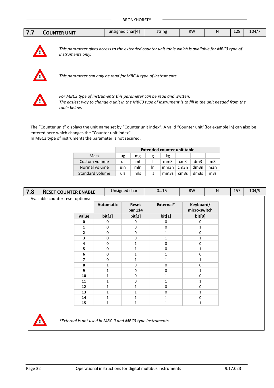 Bronkhorst Multibus User Manual | Page 32 / 50