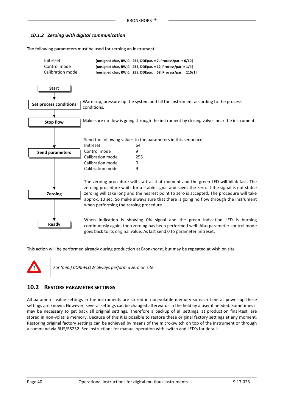Bronkhorst Multibus User Manual | Page 40 / 50
