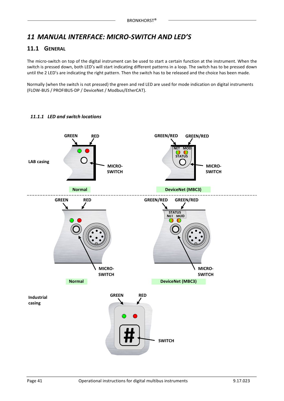 11 manual interface: micro-switch and led’s | Bronkhorst Multibus User Manual | Page 41 / 50
