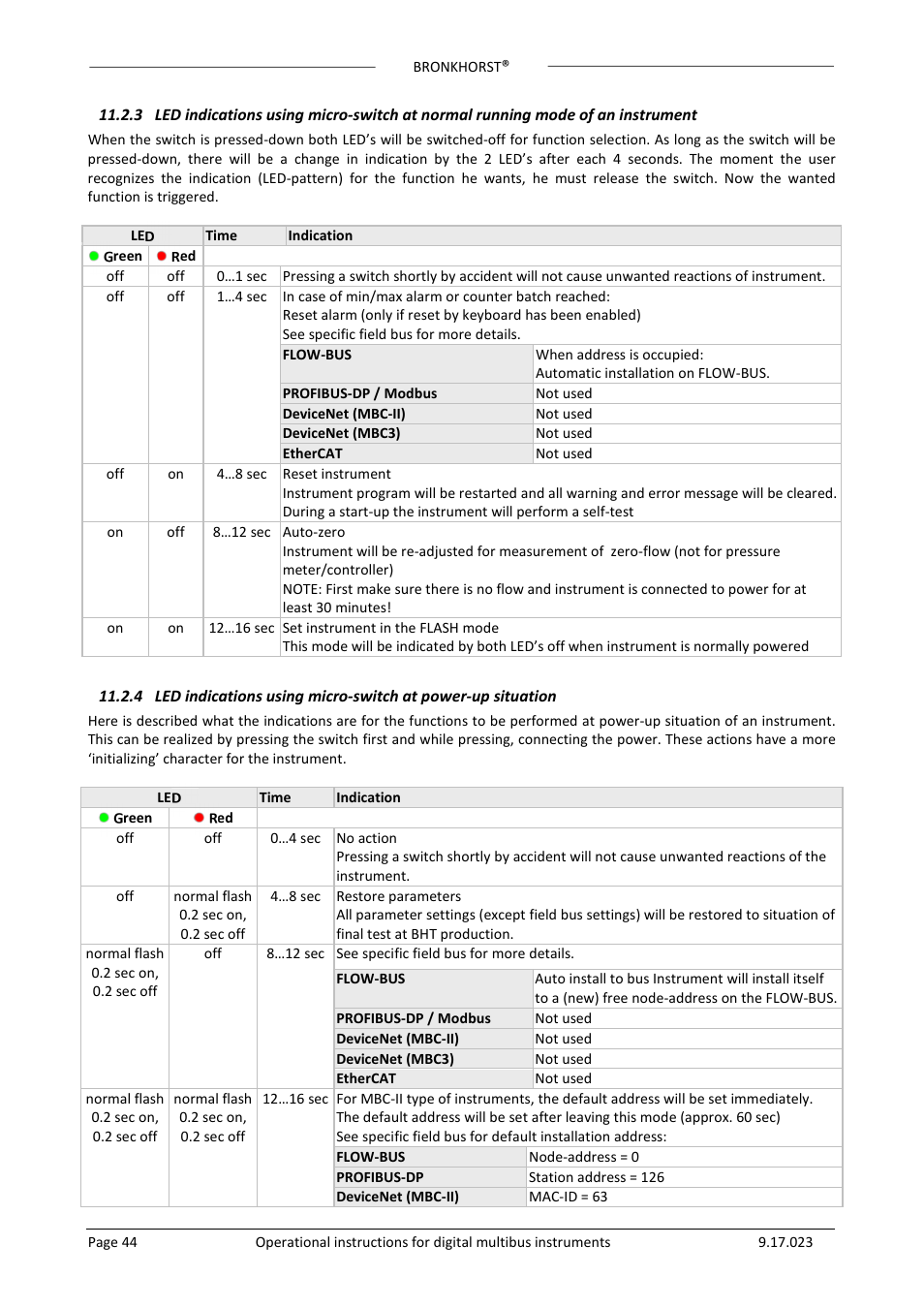 Bronkhorst Multibus User Manual | Page 44 / 50