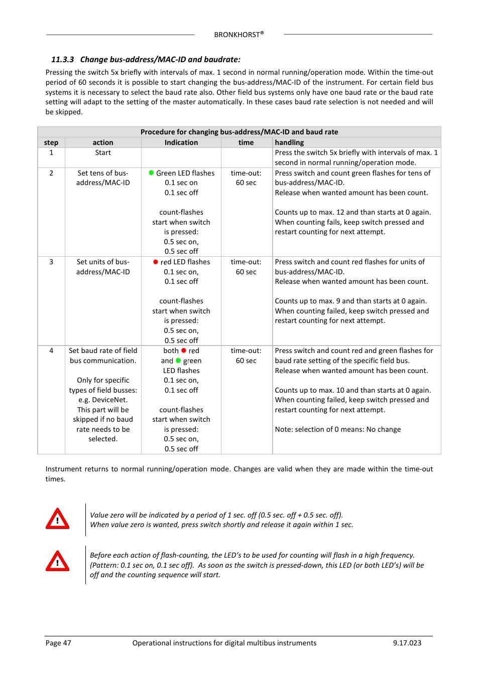 Bronkhorst Multibus User Manual | Page 47 / 50