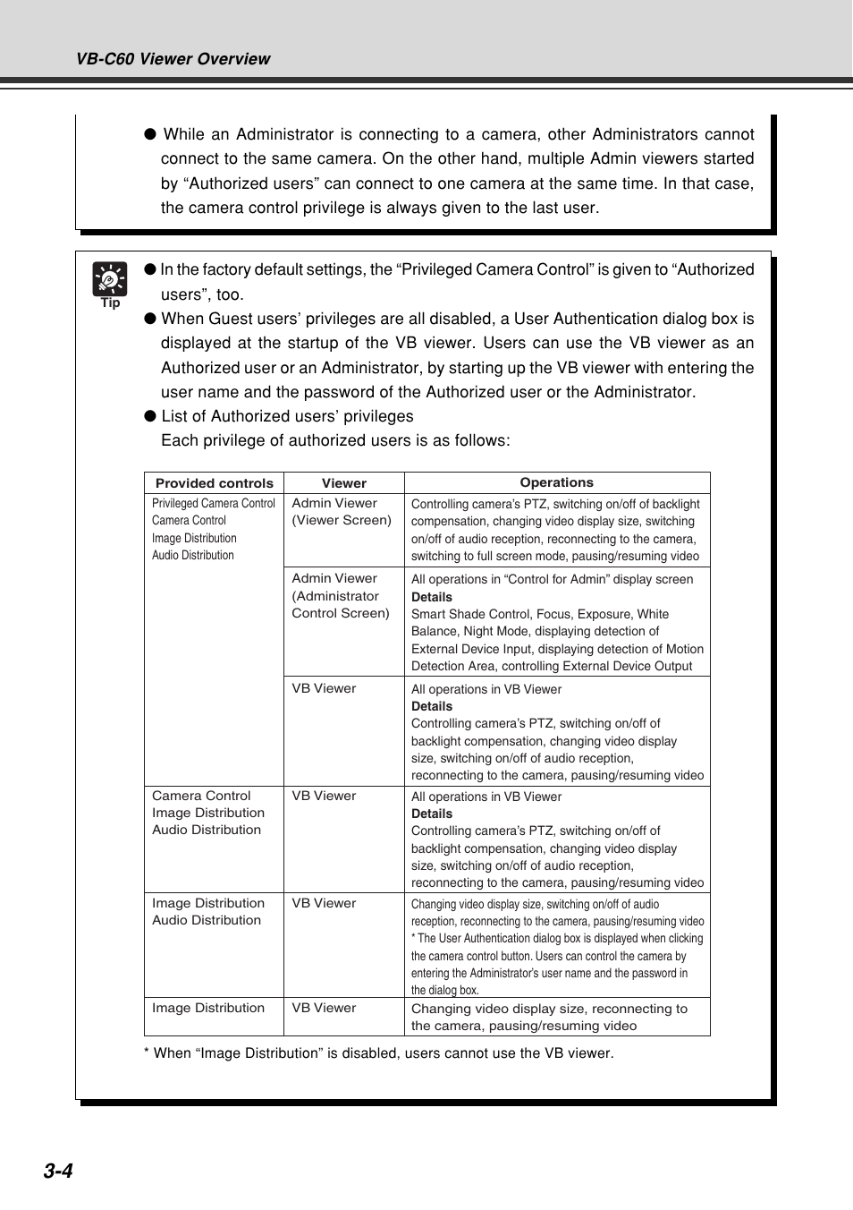 Canon VB-C60B User Manual | Page 102 / 162