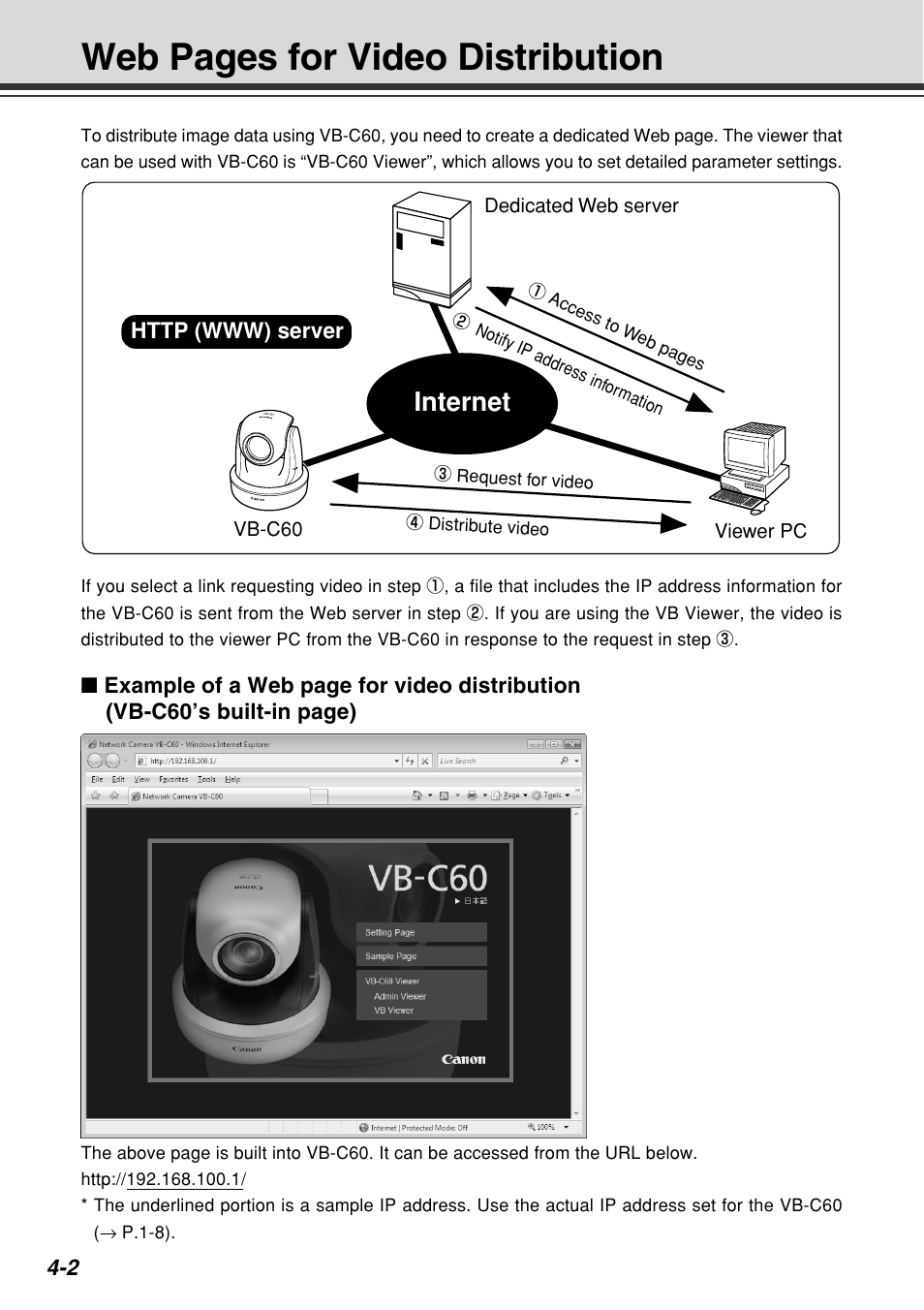 Web pages for video distribution, Internet | Canon VB-C60B User Manual | Page 128 / 162