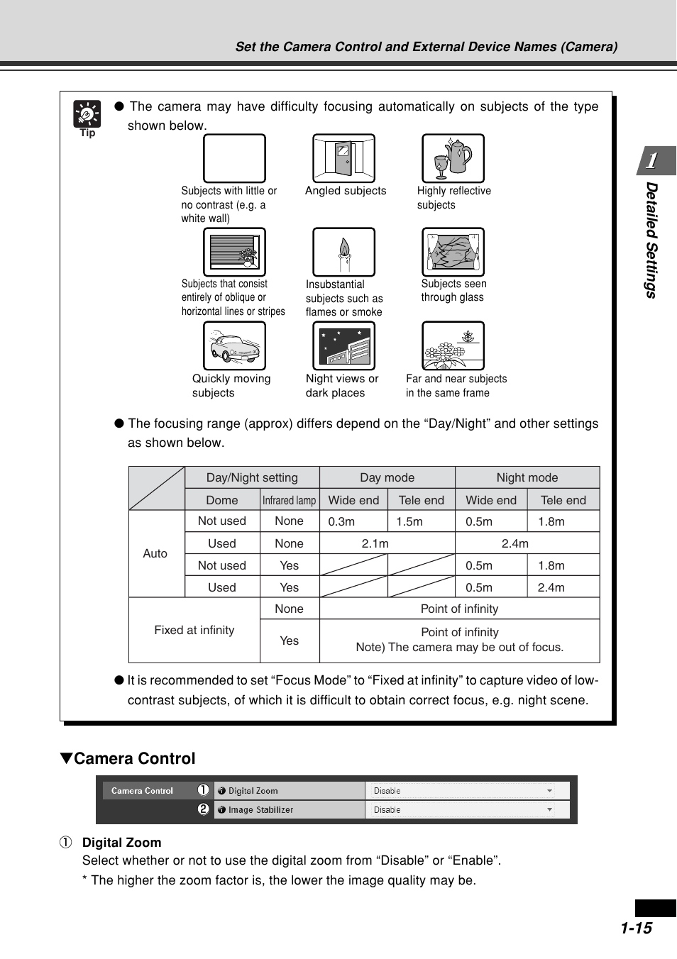 Camera control, Detailed settings | Canon VB-C60B User Manual | Page 29 / 162