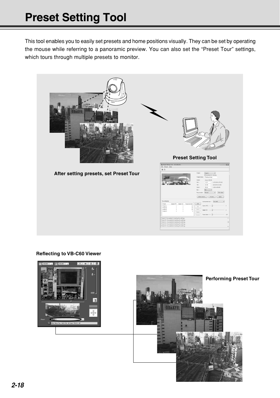 Preset setting tool | Canon VB-C60B User Manual | Page 76 / 162