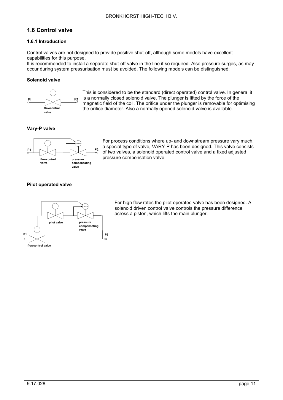 Solenoid valve, Vary-p valve, Pilot operated valve | 6 control valve | Bronkhorst EX-FLOW Mass Flow User Manual | Page 11 / 33