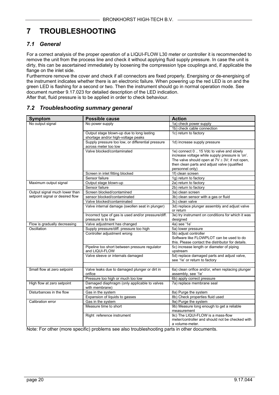 7 troubleshooting, 1 general, 2 troubleshooting summary general | Bronkhorst LIQUI-FLOW L30 User Manual | Page 20 / 20