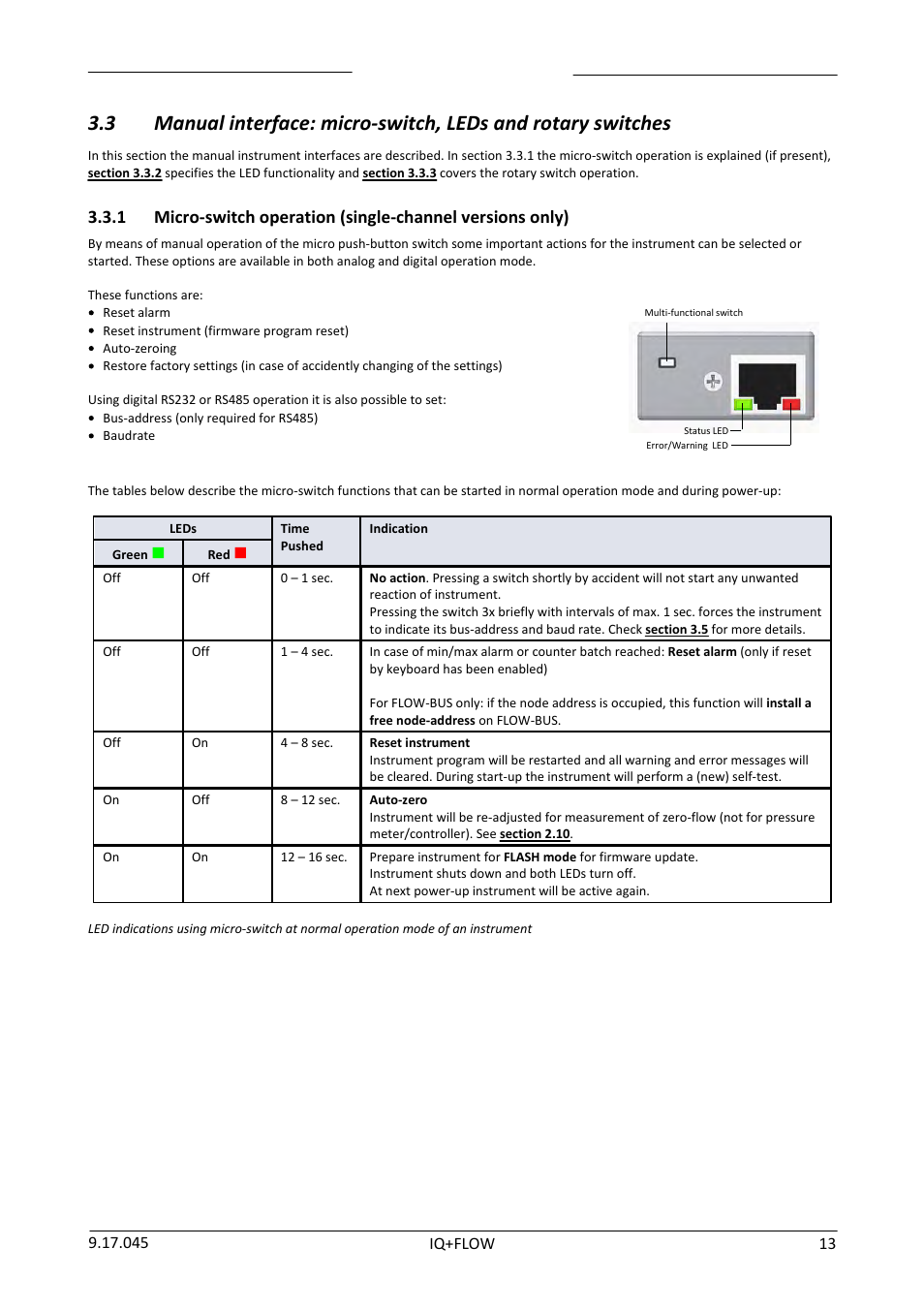 Section 3.3 | Bronkhorst IQ+FLOW (from 01-07-2013) User Manual | Page 13 / 30