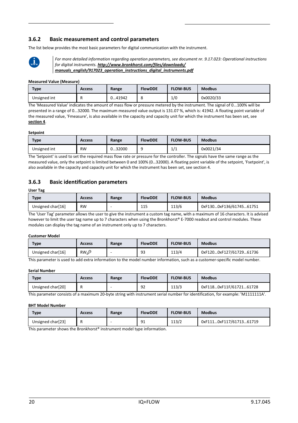 2 basic measurement and control parameters, 3 basic identification parameters, Basic measurement and control parameters | Basic identification parameters | Bronkhorst IQ+FLOW (from 01-07-2013) User Manual | Page 20 / 30