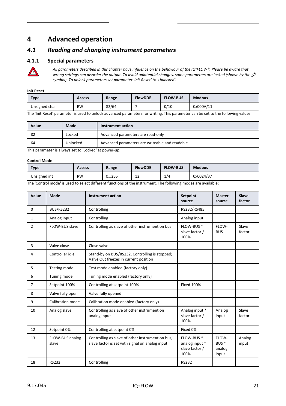 4 advanced operation, 1 reading and changing instrument parameters, 1 special parameters | Advanced operation, Reading and changing instrument parameters, Special parameters, 4advanced operation | Bronkhorst IQ+FLOW (from 01-07-2013) User Manual | Page 21 / 30