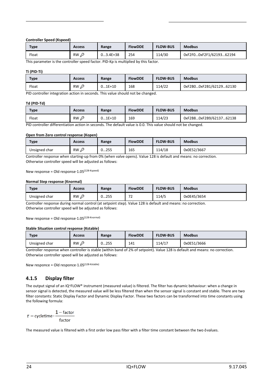 5 display filter, Display filter | Bronkhorst IQ+FLOW (from 01-07-2013) User Manual | Page 24 / 30