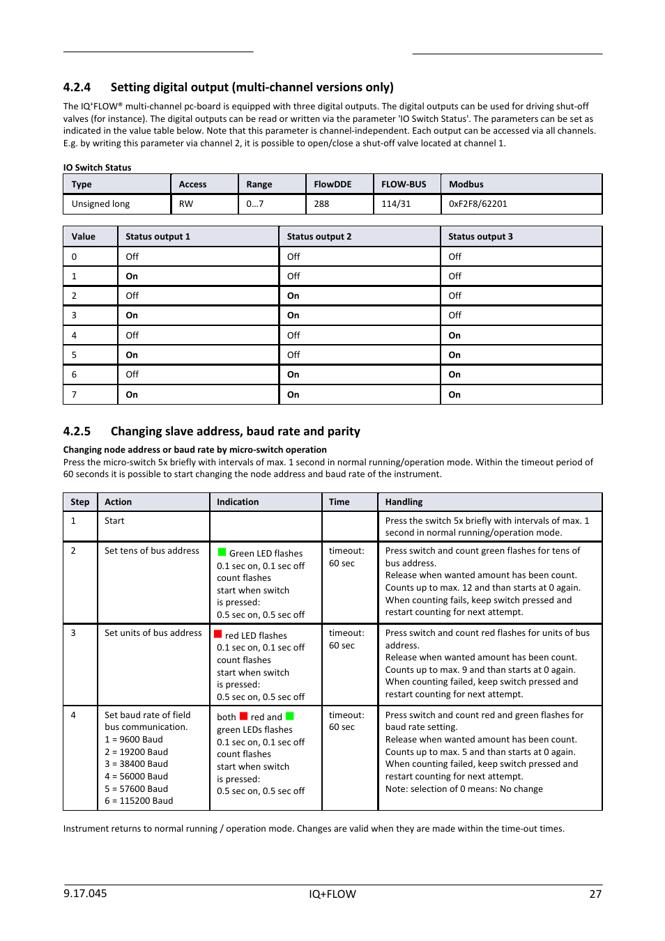 5 changing slave address, baud rate and parity, Changing slave address, baud rate and parity | Bronkhorst IQ+FLOW (from 01-07-2013) User Manual | Page 27 / 30
