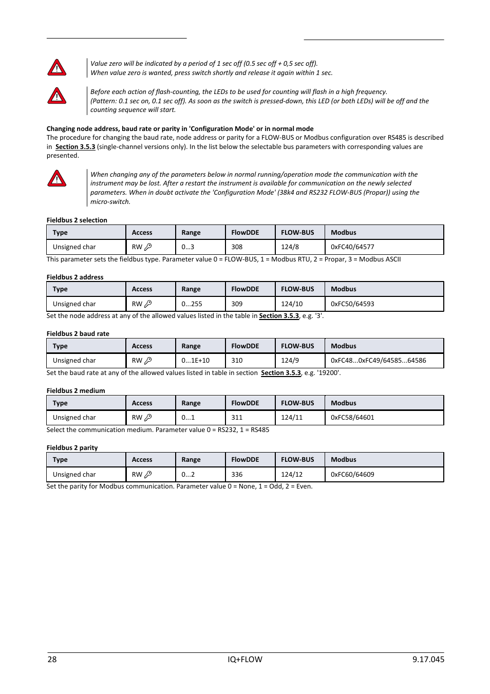 Bronkhorst IQ+FLOW (from 01-07-2013) User Manual | Page 28 / 30