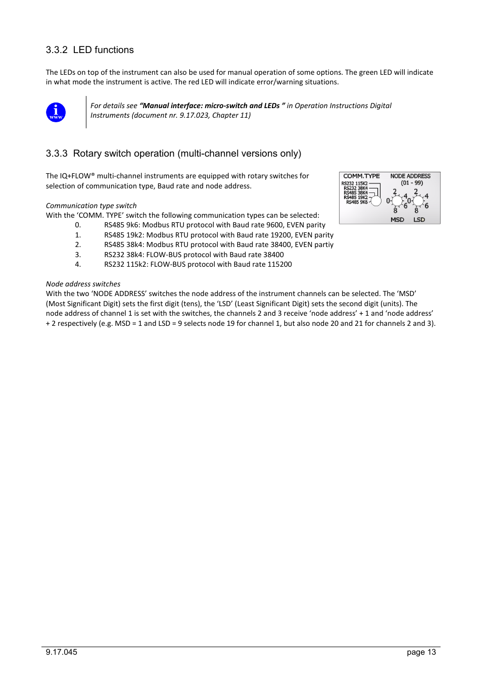 2 led functions | Bronkhorst IQ+FLOW (till 01-07-2013) User Manual | Page 13 / 28