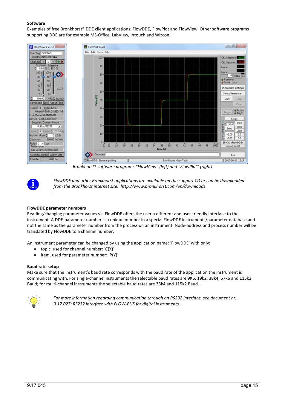 Bronkhorst IQ+FLOW (till 01-07-2013) User Manual | Page 15 / 28