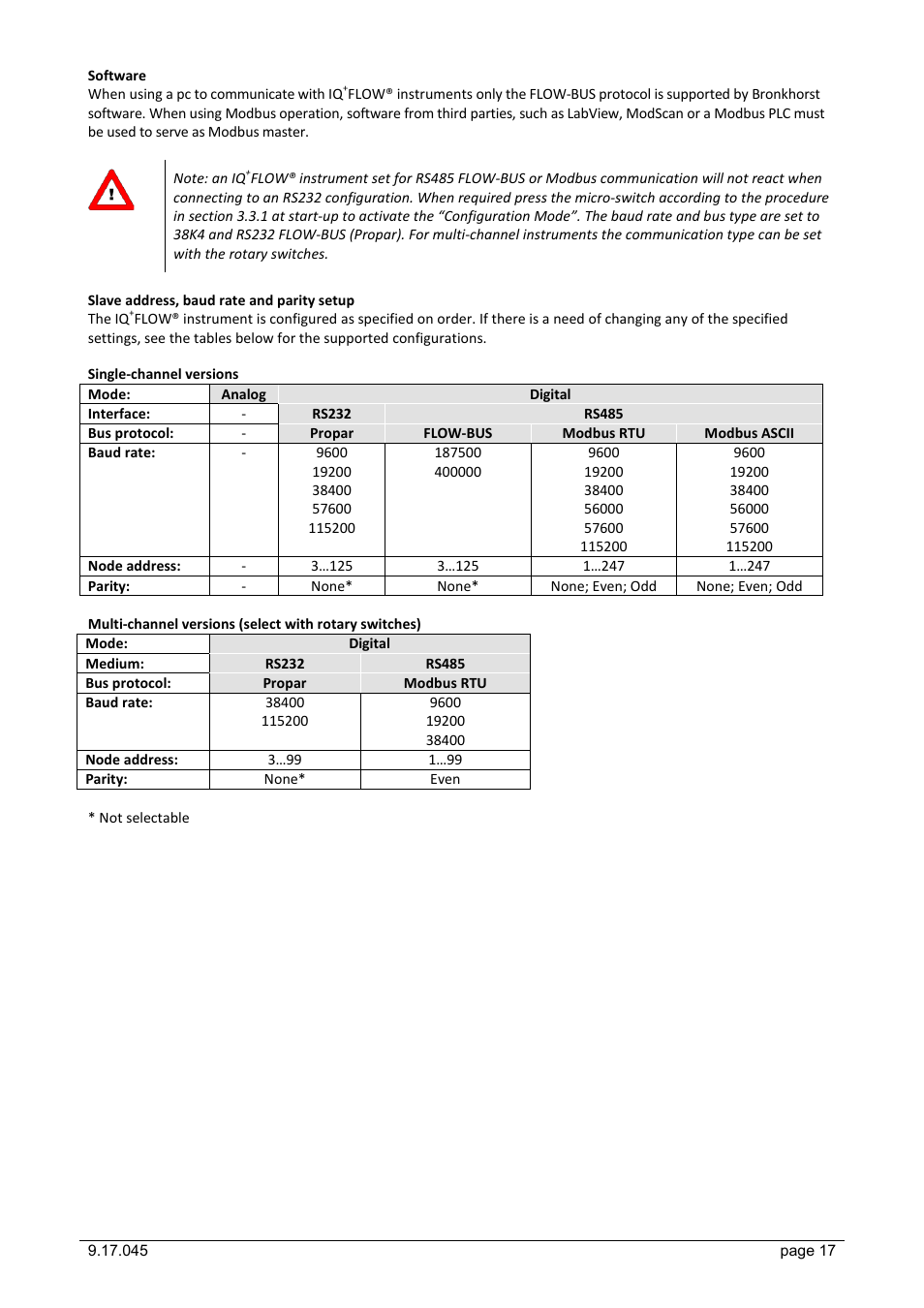 Bronkhorst IQ+FLOW (till 01-07-2013) User Manual | Page 17 / 28