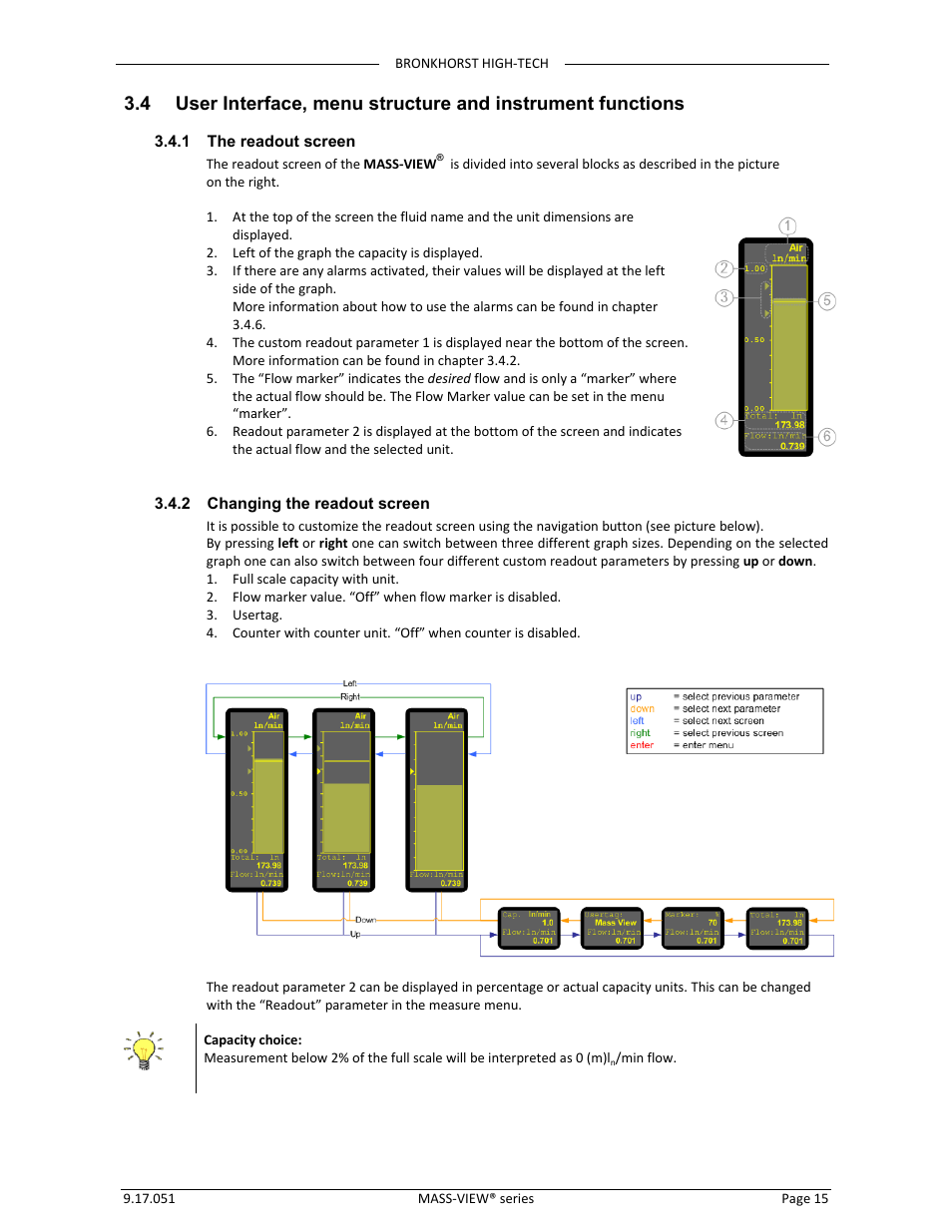 Bronkhorst MASS-VIEW Series User Manual | Page 15 / 20