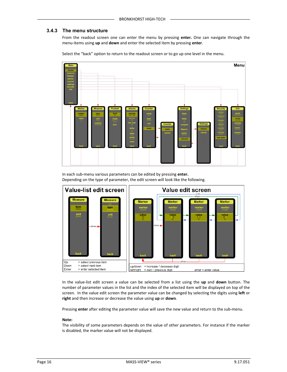 Bronkhorst MASS-VIEW Series User Manual | Page 16 / 20