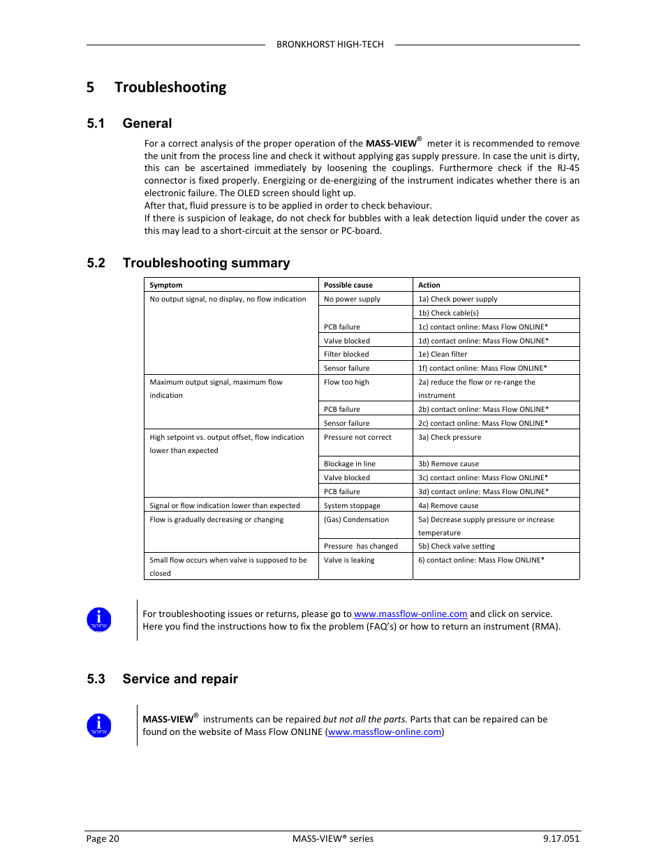 5 troubleshooting, 1 general, 2 troubleshooting summary | 3 service and repair | Bronkhorst MASS-VIEW Series User Manual | Page 20 / 20