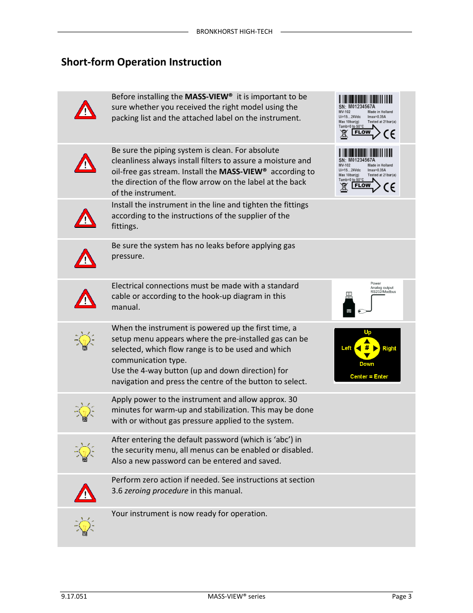 Short‐form operation instruction | Bronkhorst MASS-VIEW Series User Manual | Page 3 / 20