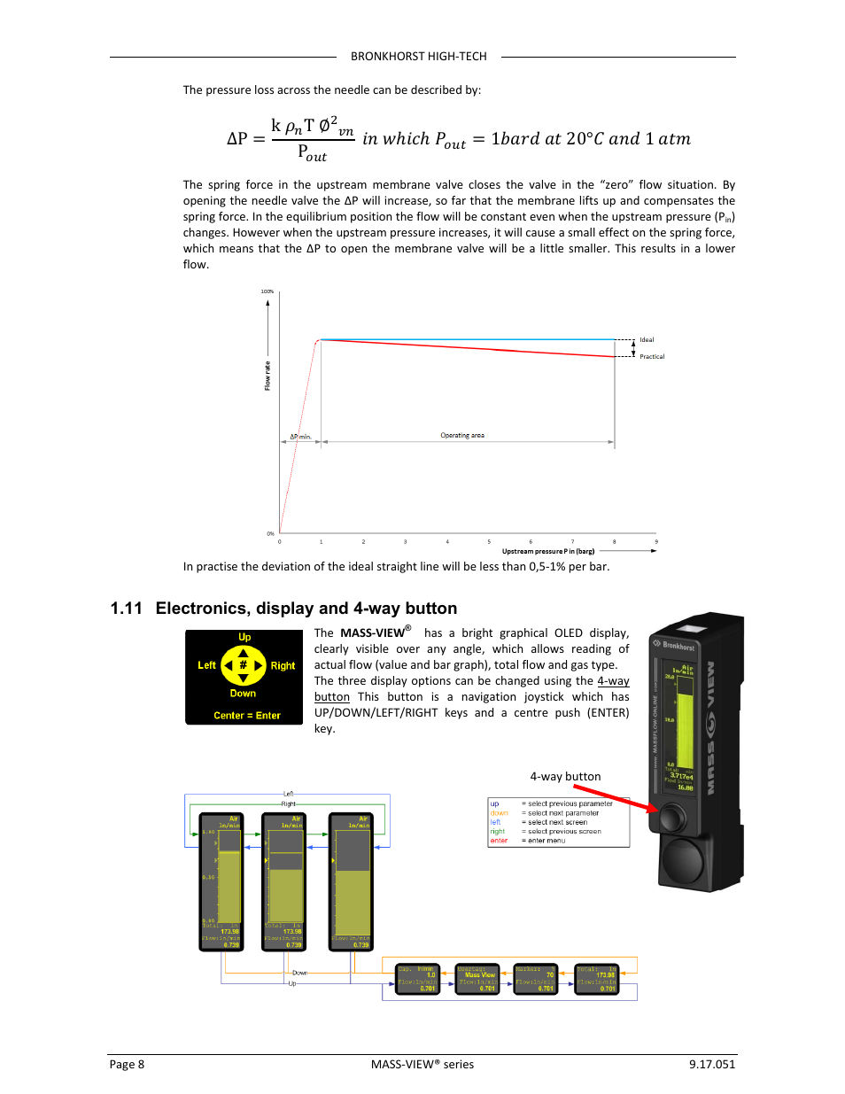 P k t ∅ p 1 20° 1, 11 electronics, display and 4-way button | Bronkhorst MASS-VIEW Series User Manual | Page 8 / 20
