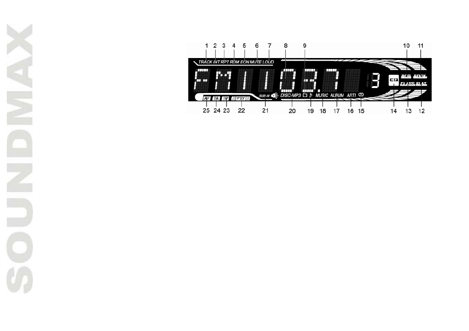 SoundMax SM-CDM1055 User Manual | Page 10 / 49