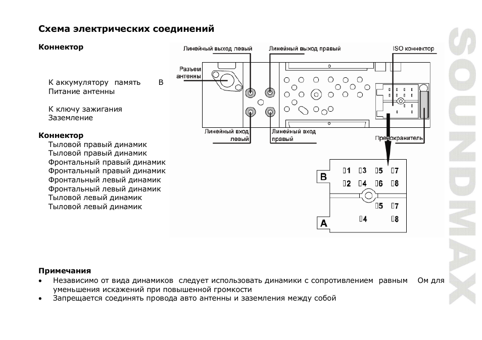 SoundMax SM-CDM1055 User Manual | Page 31 / 49