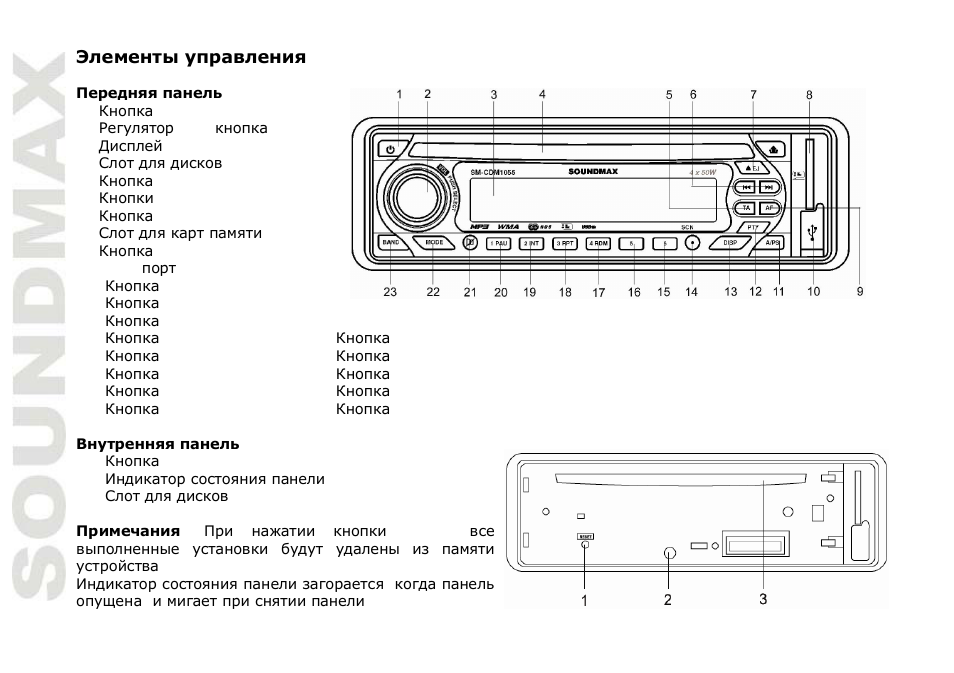 SoundMax SM-CDM1055 User Manual | Page 32 / 49