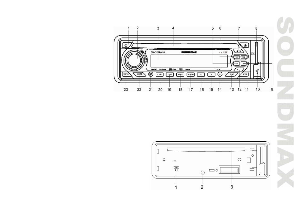 SoundMax SM-CDM1055 User Manual | Page 9 / 49