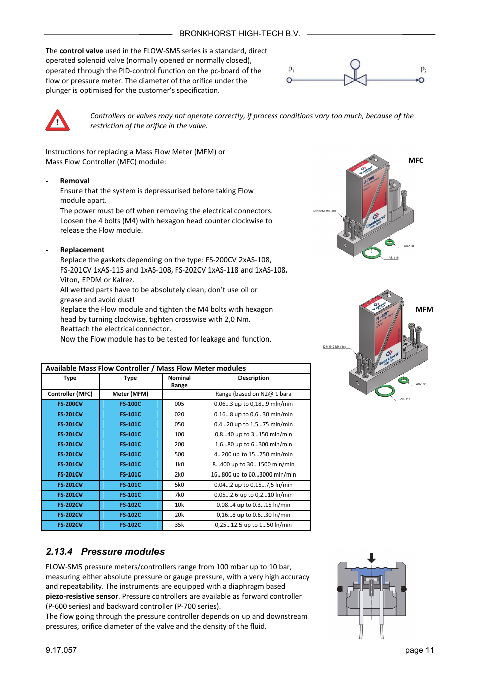 4 pressure modules | Bronkhorst FLOW-SMS Series User Manual | Page 11 / 26