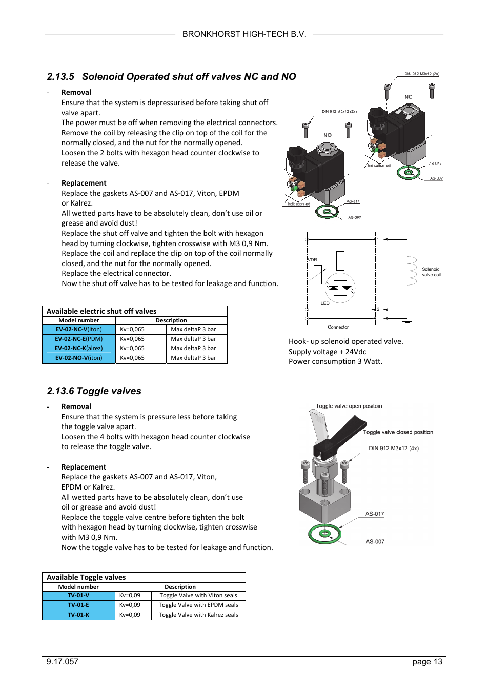 Solenoid operated shut off valves nc and no, 6 toggle valves, 5 solenoid operated shut off valves nc and no | Bronkhorst FLOW-SMS Series User Manual | Page 13 / 26