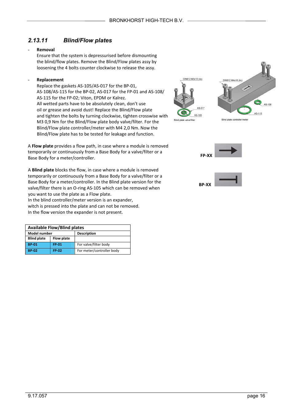 11 blind/flow plates | Bronkhorst FLOW-SMS Series User Manual | Page 16 / 26