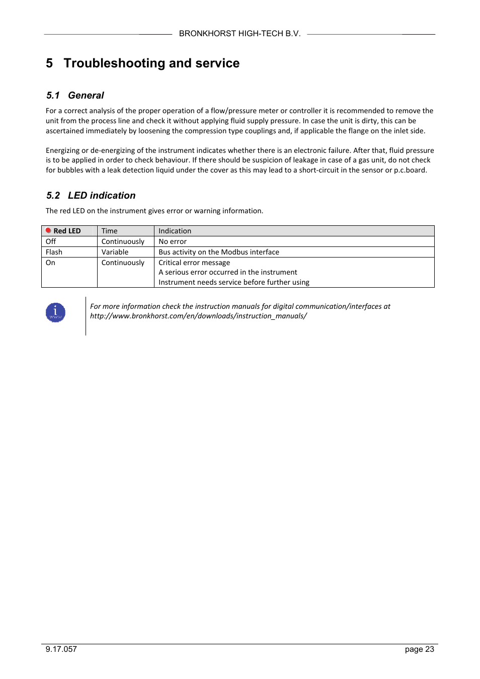 5 troubleshooting and service, 1 general, 2 led indication | Bronkhorst FLOW-SMS Series User Manual | Page 23 / 26