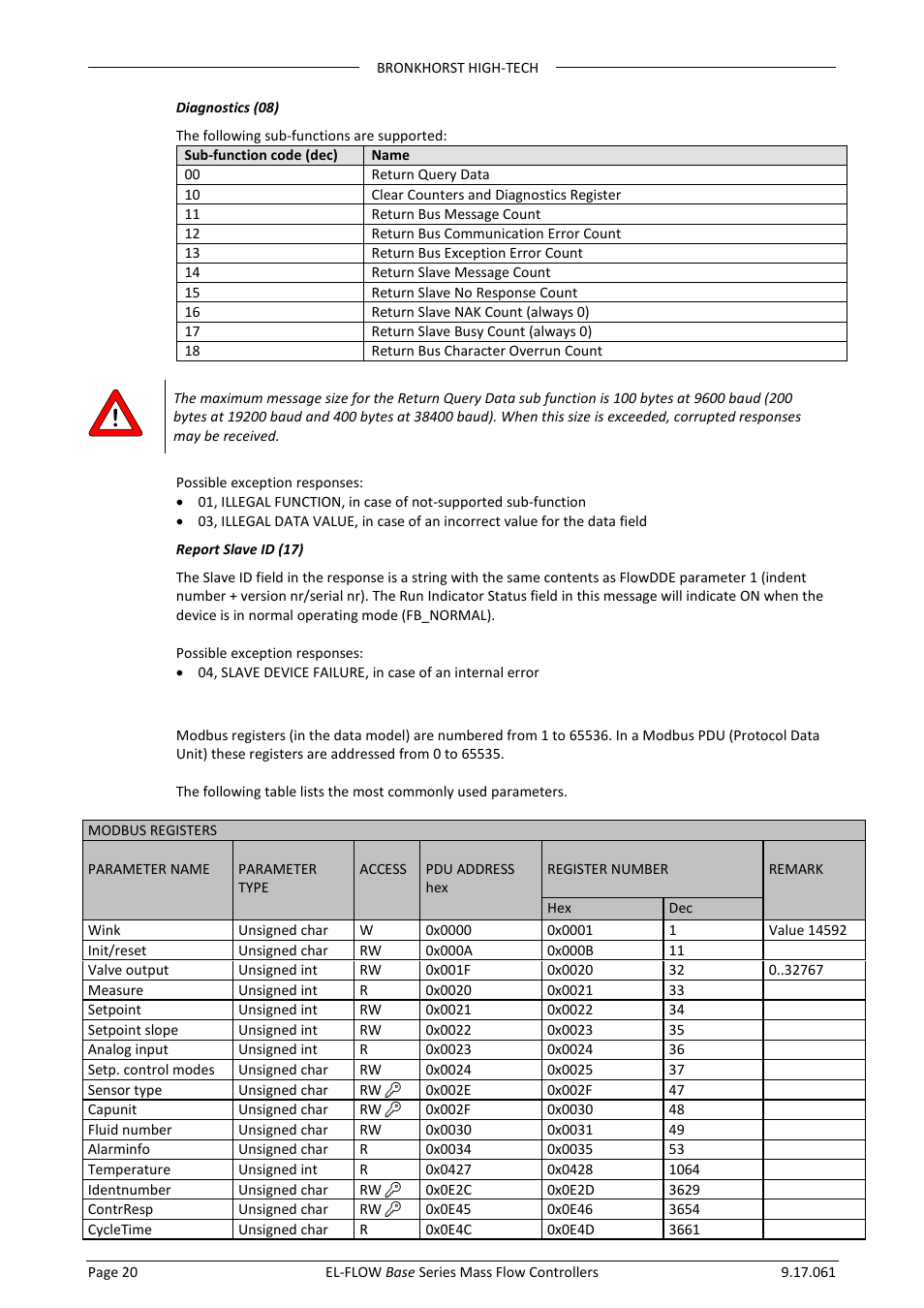 5 available parameters | Bronkhorst EL-FLOW Base 2014 User Manual | Page 20 / 34