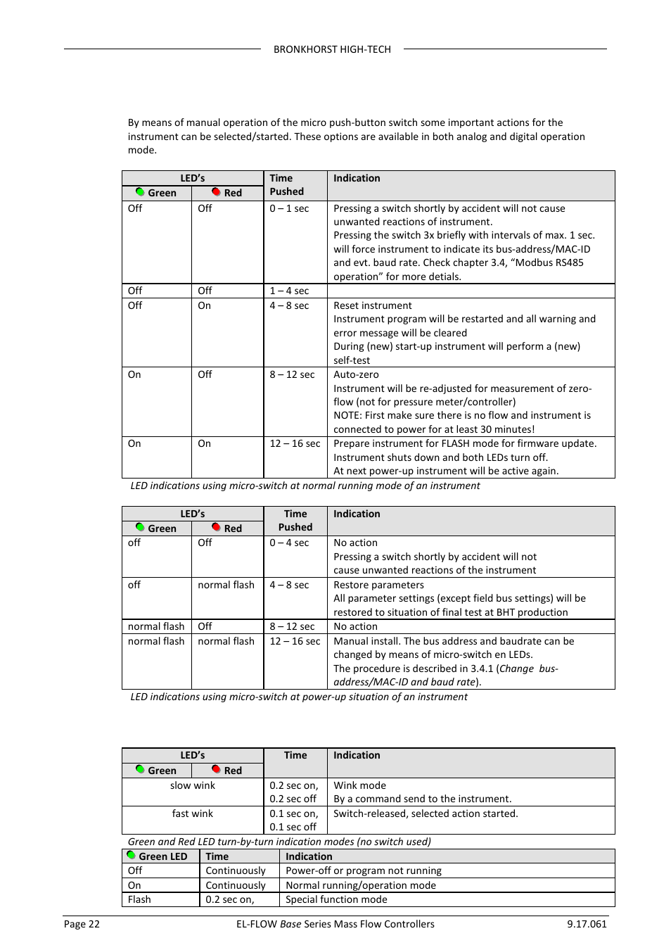 5 push-button operation, 6 led indications | Bronkhorst EL-FLOW Base 2014 User Manual | Page 22 / 34