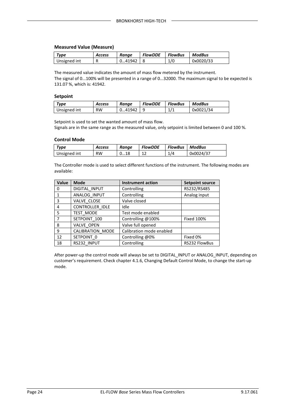 2 basic parameters | Bronkhorst EL-FLOW Base 2014 User Manual | Page 24 / 34