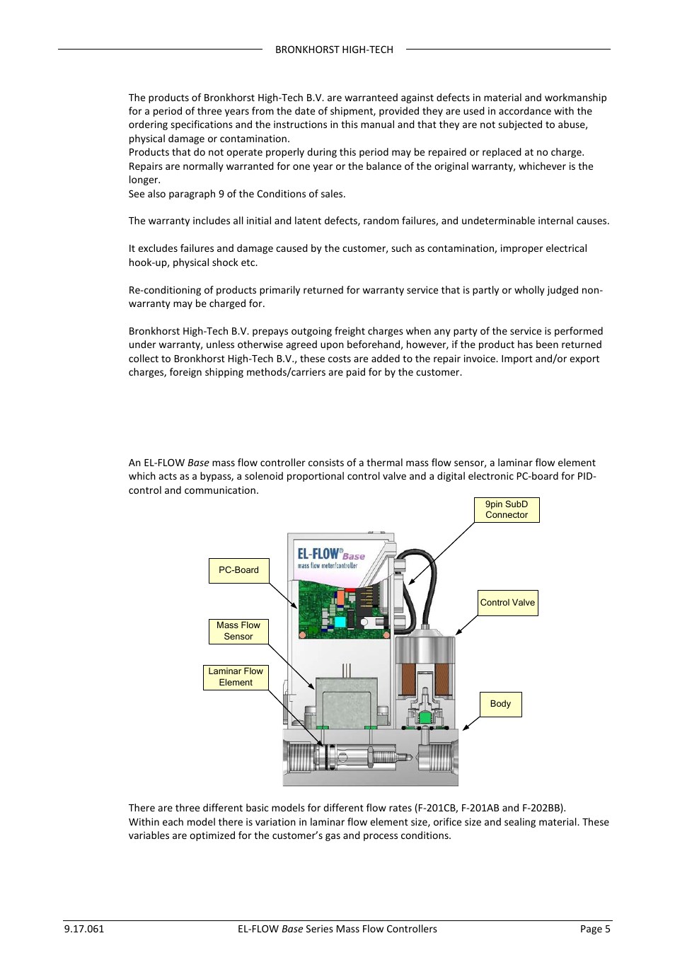 5 warranty, 6 product description, 1 general description | Bronkhorst EL-FLOW Base 2014 User Manual | Page 5 / 34