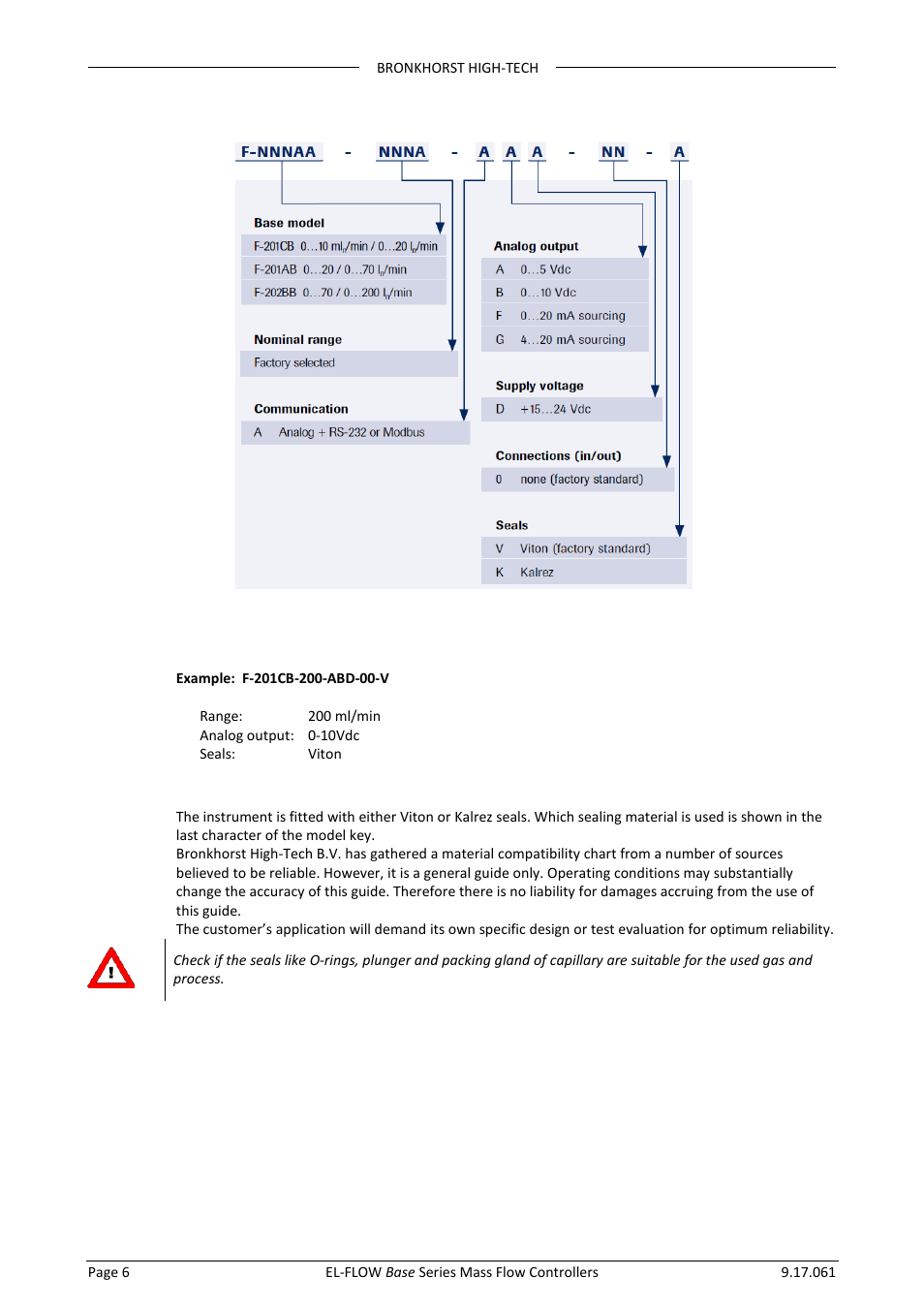 2 model key, 3 seals | Bronkhorst EL-FLOW Base 2014 User Manual | Page 6 / 34